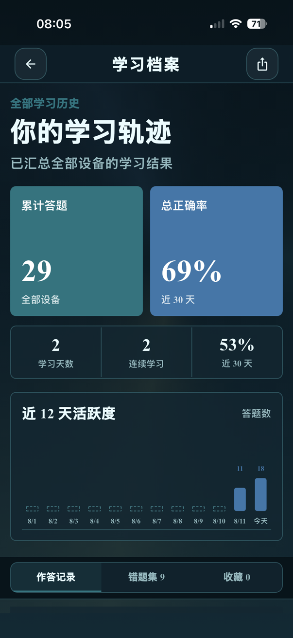 当前圣经问答我的页面